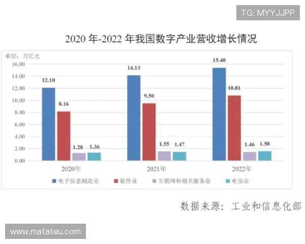 AG龙虎真人游戏的历史发展与未来趋势分析