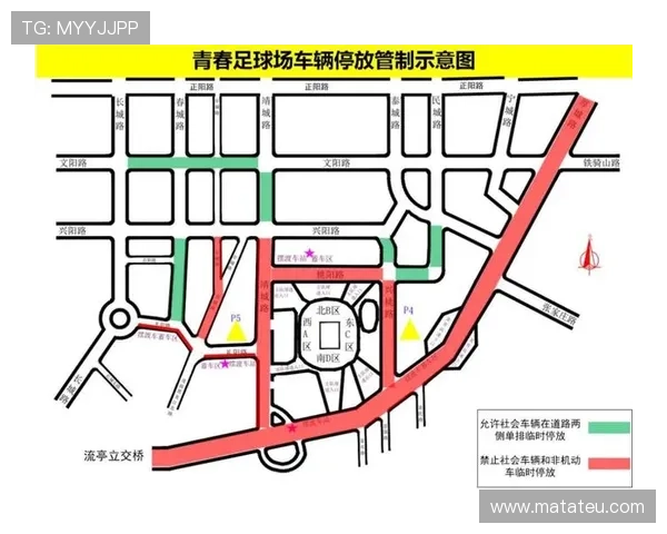 全面解析世界杯交通攻略详细说明：赛区周边停车场信息与交通疏导措施